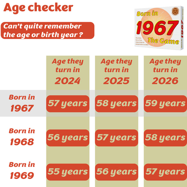 Born in 1967 - The Game: A hugely Entertaining Trip Through Decades of Fun!