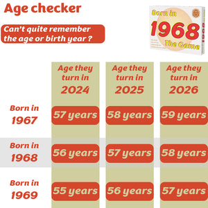 Born in 1968 - THE GAME. A brilliant new 1968 gift especially for the '68 generation - Go For It Games UK