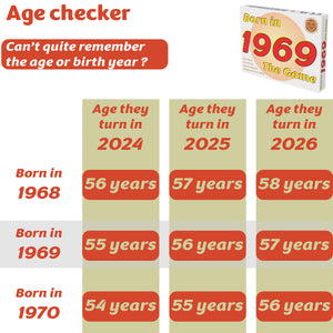 Born in 1969 - THE GAME. A fantastic new 1969 gift, tracking the lives of the '69 generation. Grab your 1969 cards now! - Go For It Games UK