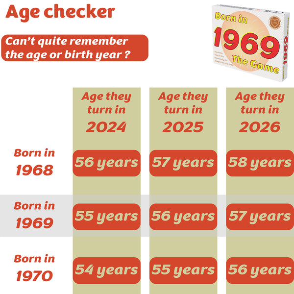 Born in 1969 - THE GAME. A fantastic new 1969 gift, tracking the lives of the '69 generation. Grab your 1969 cards now!