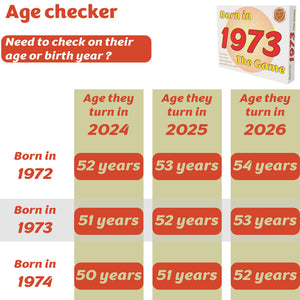 Born in 1973 - THE GAME - the perfect 1973 gift for anyone born in 1973! - Go For It Games UK