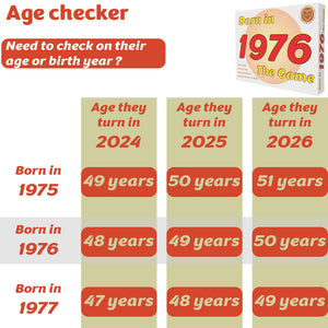Born in 1976 - THE GAME. Tracking the lives of the '76 generation - Go For It Games UK