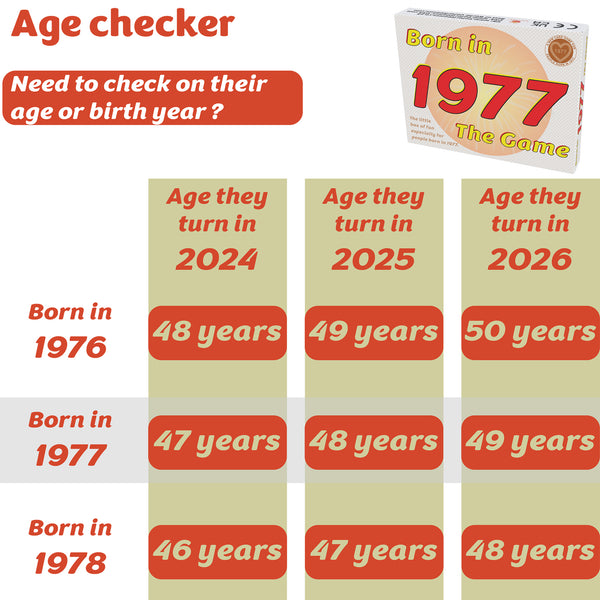 Born in 1977 - THE GAME. A fantastic 1977 card game uniquely for the babies of '77