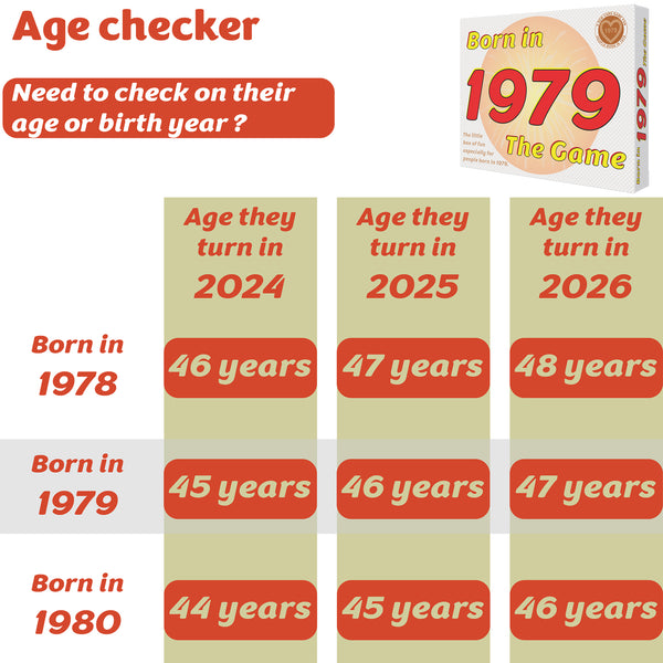 Born in 1979 - THE GAME. Hilarious fun for the special souls born in 1979.