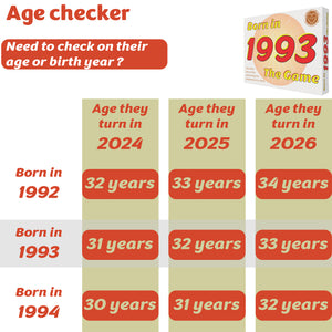 Born in 1993 - THE GAME. A new 1993 card game especially for the '93 generation - Go For It Games UK