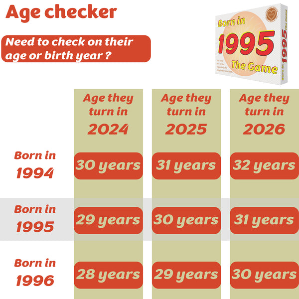 Born in 1995 - THE GAME. Our hilarious new 1995 gift: A brilliant 1995 card game
