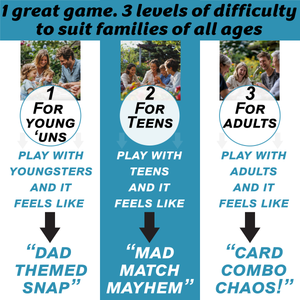 Father's Day Gifts for Dad: Unleash the "Dadness" with This Hilarious Card Game! - Go For It Games UK