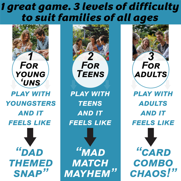 Father's Day Gifts for Dad: Unleash the "Dadness" with This Hilarious Card Game!