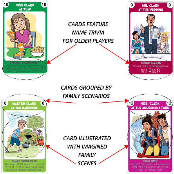 CLARK FAMILY edition of the brilliant new Happy Families Cards Game - Go For It Games UK