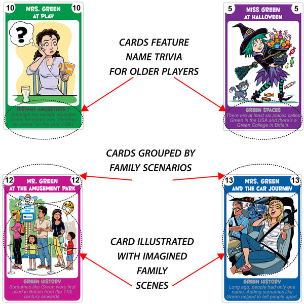GREEN FAMILY EDITION of the Happy Families Card Game - Go For It Games UK