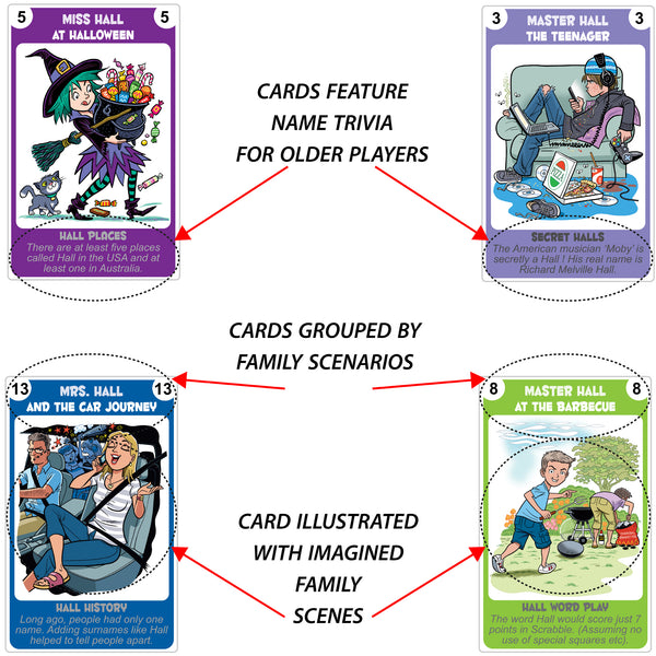 Happy Families Game for the Hall family - Go For It Games UK