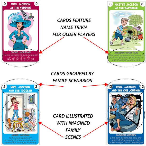 Happy Families - Jackson family edition - Go For It Games UK