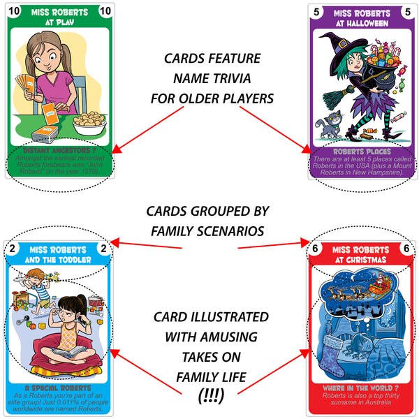 Happy Families Card Game - for people with the last name ROBERTS - Go For It Games UK