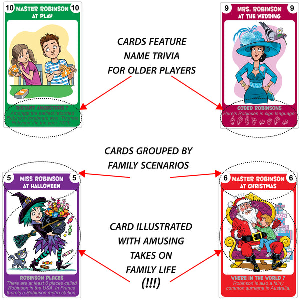 Happy Families card game for families named ROBINSON - Go For It Games UK