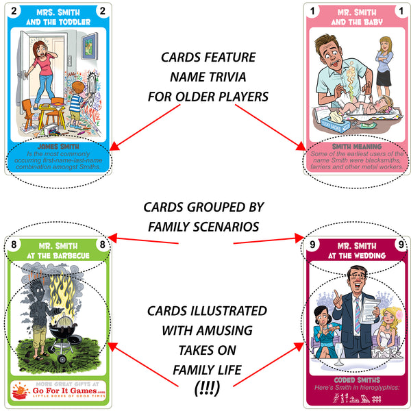 SMITH FAMILY EDITION of the Happy Families Card Game - Go For It Games UK