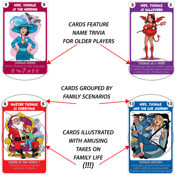 Happy Thomas Families - Go For It Games UK