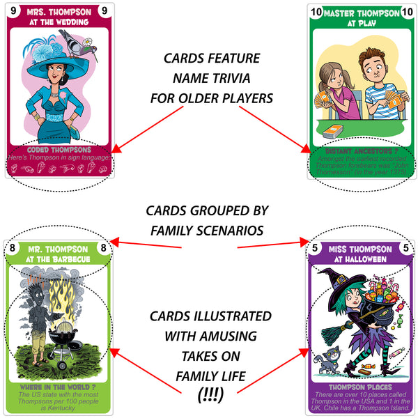 Happy Thompson Families - Go For It Games UK