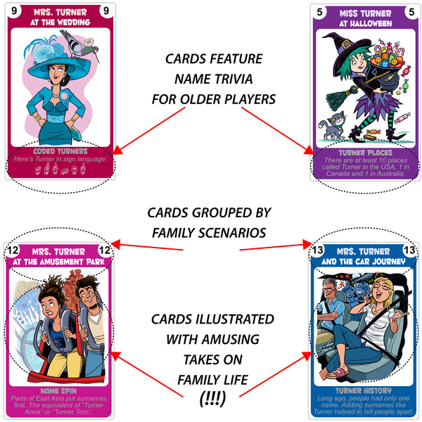 Turner version of the new Happy Families card games. - Go For It Games UK