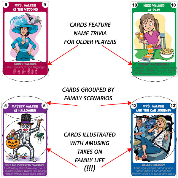 WALKER FAMILY EDITION of the Happy Families Card Game - Go For It Games UK