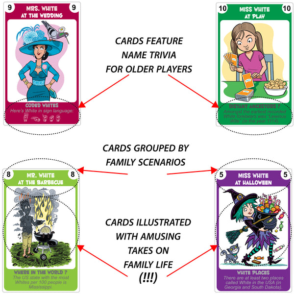 Happy Families Card Game - White family edition - Go For It Games UK