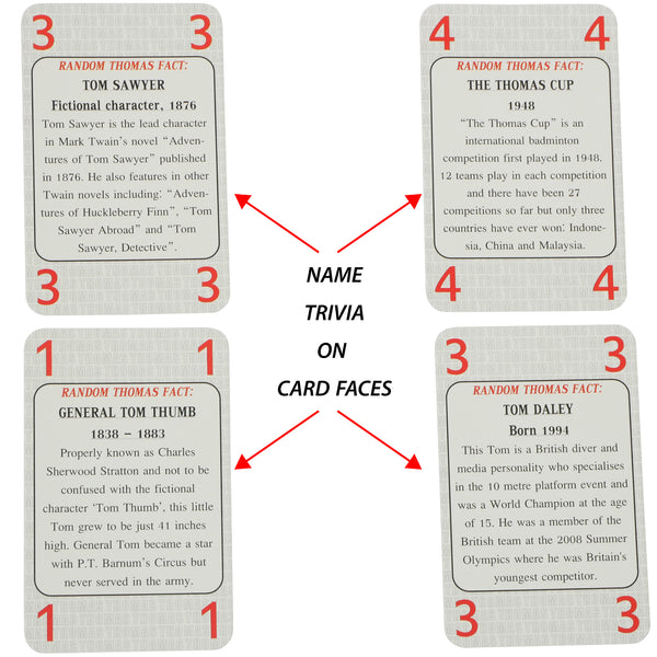 Thomas's Game - Go For It Games UK