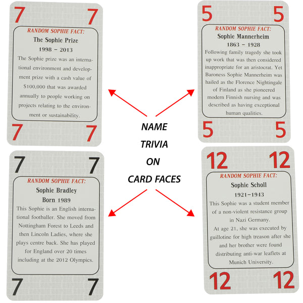 Sophie's Game - Go For It Games UK