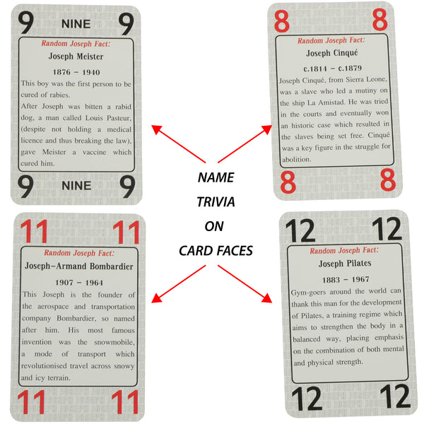 Joseph's Game - Go For It Games UK